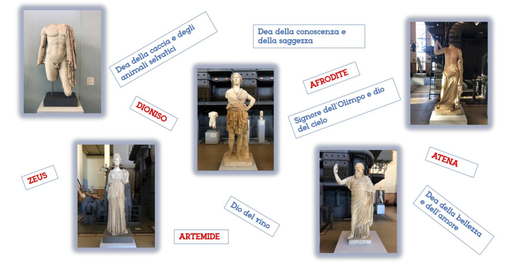 Giochi per bambini Giochi per bambini