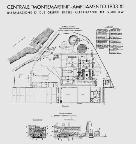 Planimetria del complesso della Centrale nel 1933